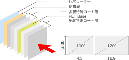 はるぞう