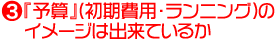 『予算』(初期費用・ランニング)の
イメージは出来ているか