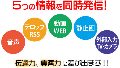 ５つの情報を同時発信！